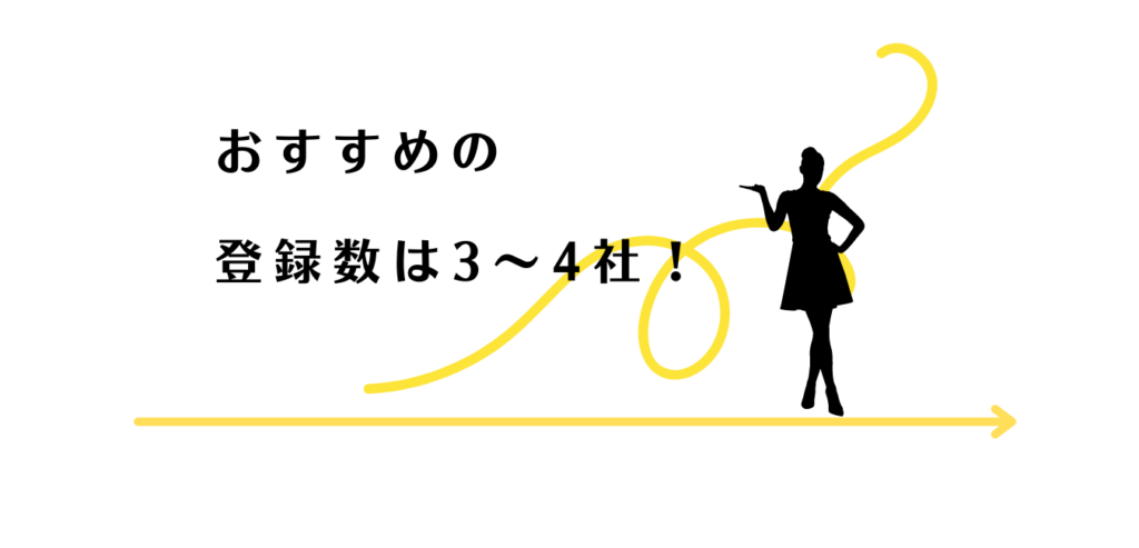 転職エージェントおすすめの登録数を説明する女性アドバイザー